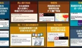 赛门铁克最新爆料,揭秘网络威胁新动态与应对策略