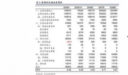 黑心公司爆料事件视频播放,揭露行业潜规则，引发社会关注