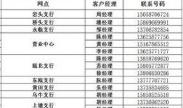农行爆料新闻,揭秘银行业务新动态与挑战”