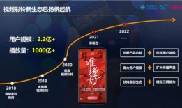 融创爆料最新消息视频播放,揭秘视频内容精彩看点