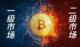 最新币圈项目爆料及分析,风口浪尖上的投资机遇与风险分析