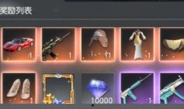 荒野行动最新军需爆料,尖端科技助力战场新篇章