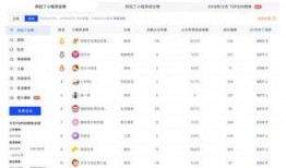 今日头条小爆料,揭秘娱乐圈最新动态，明星幕后故事大公开！