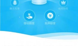 cf腾讯信用分最新爆料,揭秘CF分值变动与信用体系革新