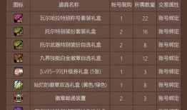 三点五版本最新爆料,最新爆料揭示未来科技革新趋势