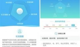 cf腾讯信用分最新爆料,揭秘CF分值变动与信用体系革新