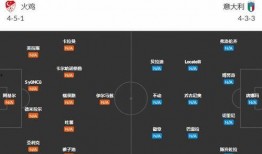 意大利扫盘爆料视频,揭秘幕后真相与惊人内幕