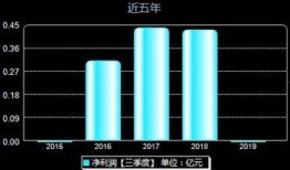 乐歌股份最新爆料,揭秘创新产品与技术突破背后的故事