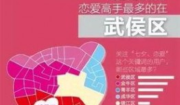 今日头条的车主爆料