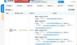 新浪网裁员最新爆料信息,最新爆料揭露裁员真相与影响”