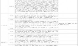 大狗最新爆料新闻视频大全,揭秘热门新闻视频大全背后的真相